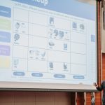 Digitaliztion Made Easy With RFID & Barcode