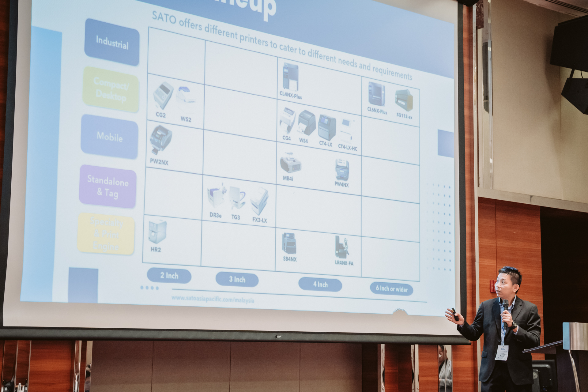 Digitaliztion Made Easy With RFID & Barcode